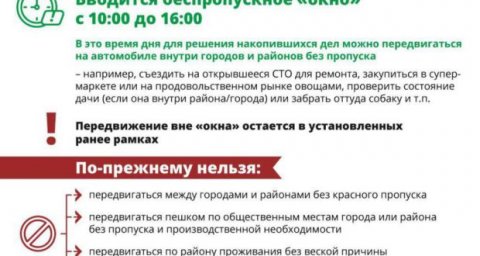 Новый режим карантина - разъяснили власти Кубани